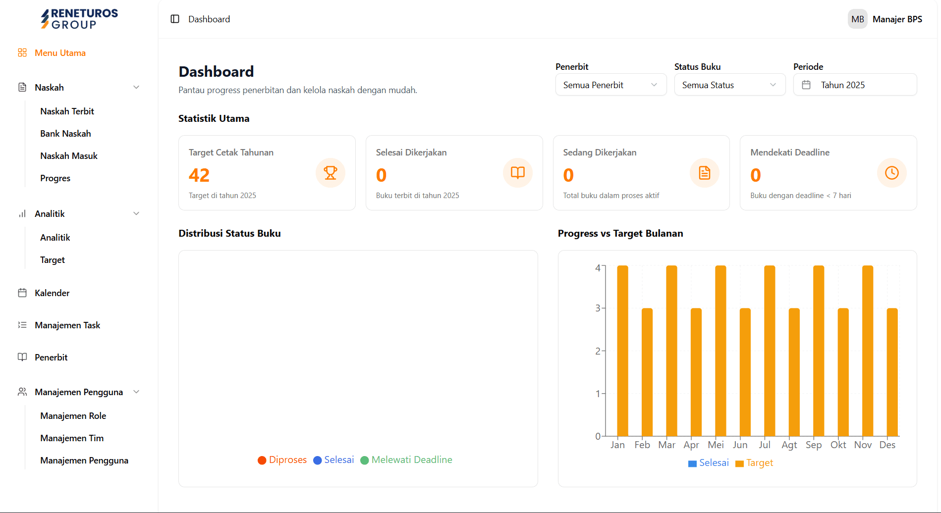 BPS – Book Publishing Management System image 2